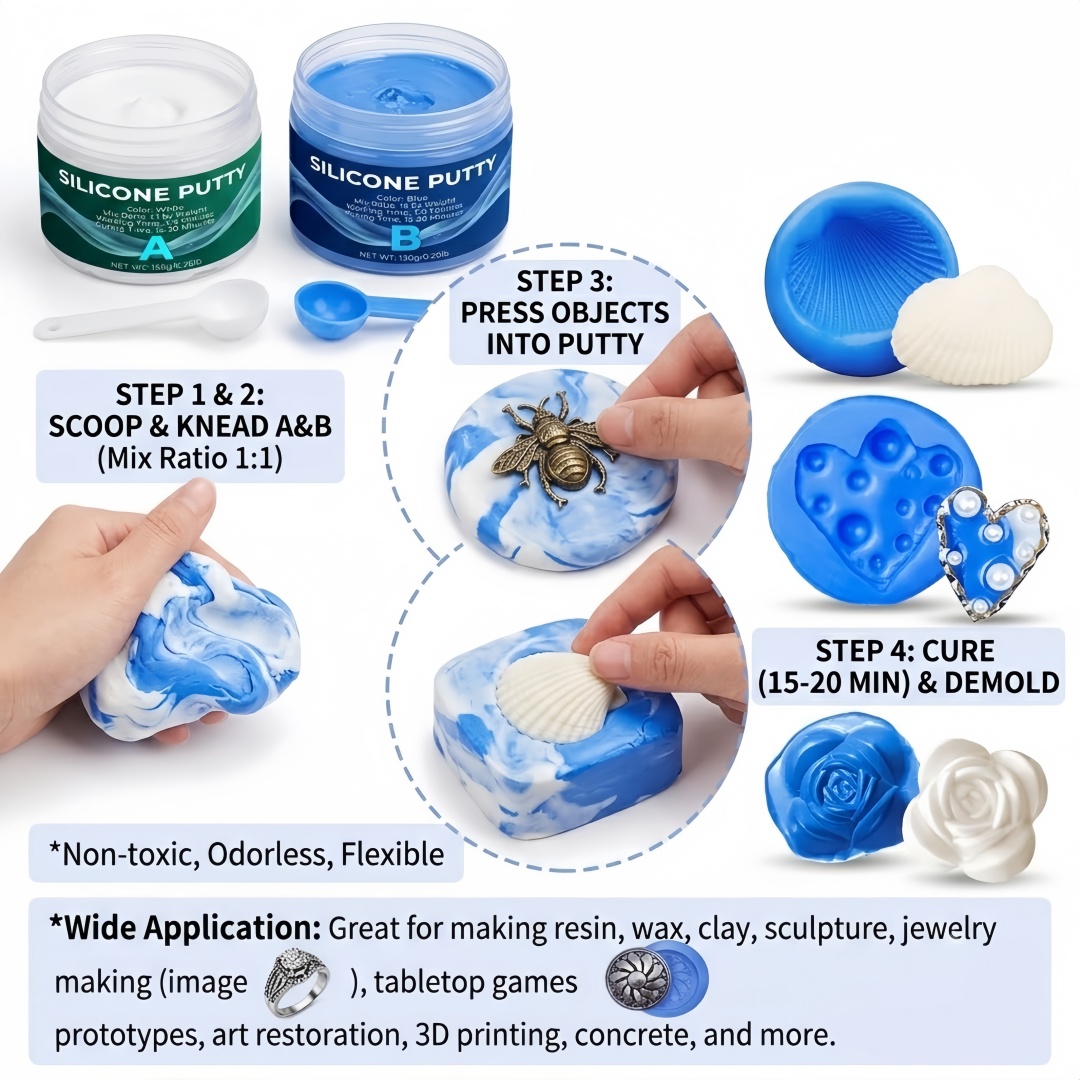 Silikonowe formy do odlewów, ł – Candle Making Supplies Usa recenzja i cena