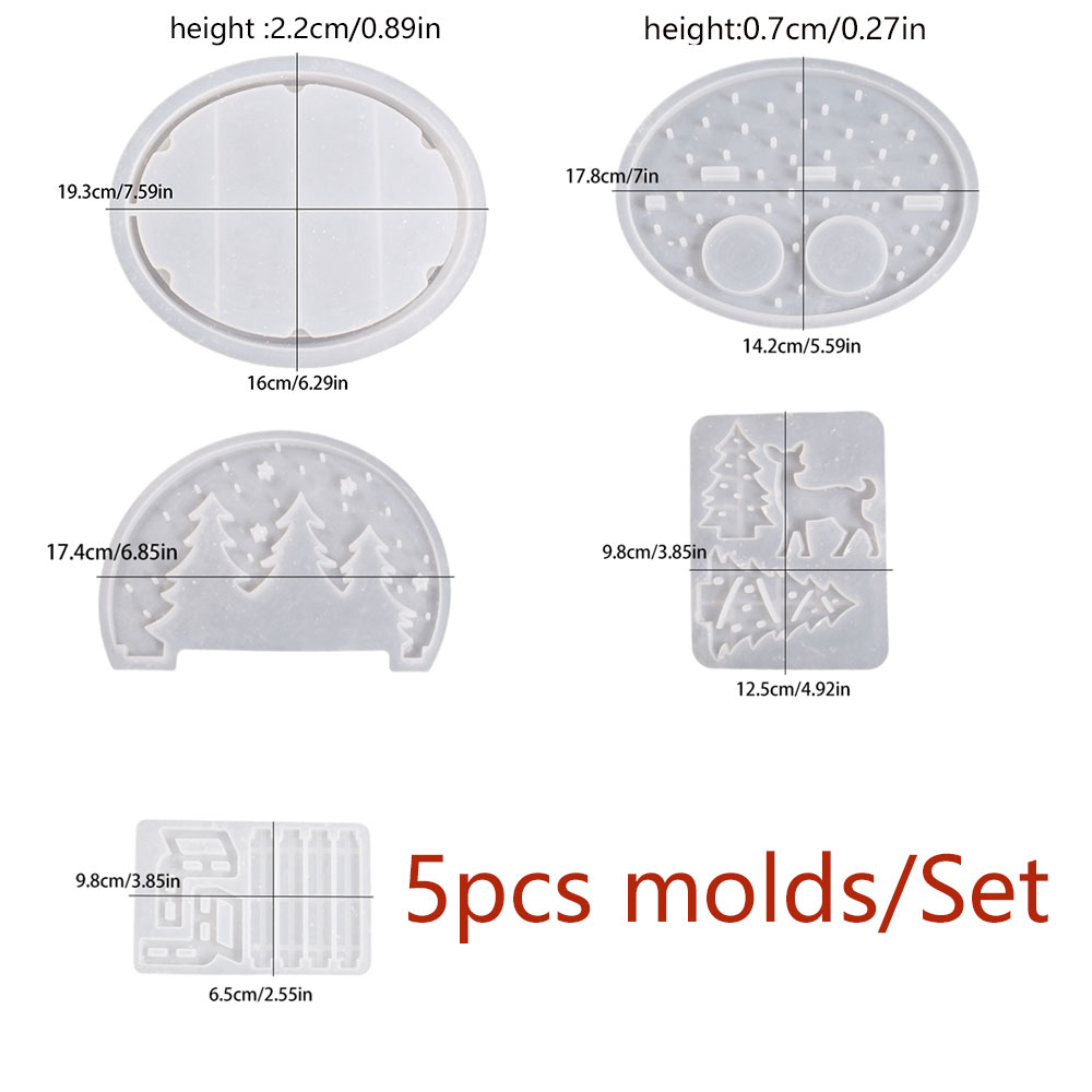 Formy silikonowe na świeczniki – Candle Making Supplies Kit recenzja i cena