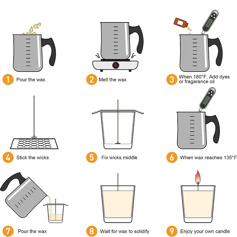 Zestaw do samodzielnego robien – Candle Making Supplies Usa recenzja i cena
